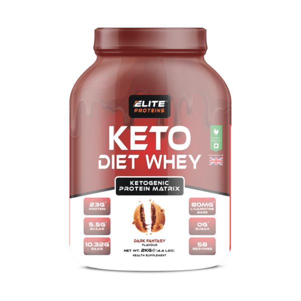 Elite Proteins whey protein keto